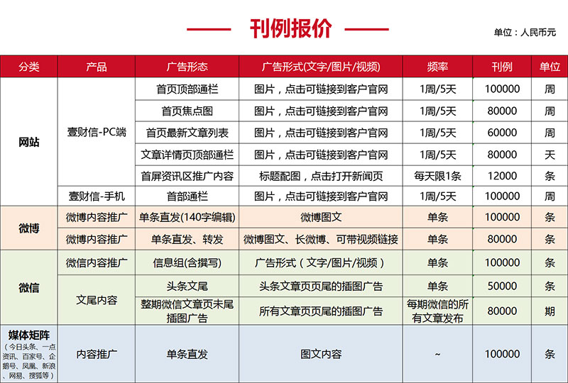 客户服务  第2张