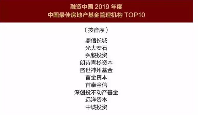 首金资本荣膺
