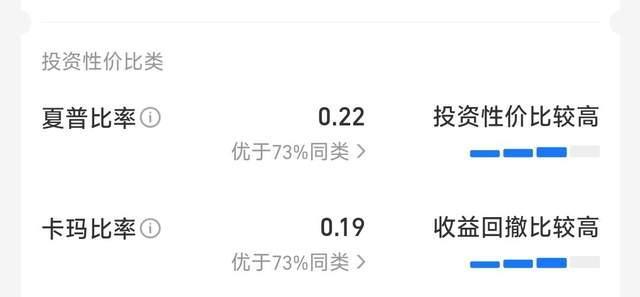 股票与主动股票基金(九) 主动股票基金的“性价比”主要看什么? 要闻 第1张-壹财信