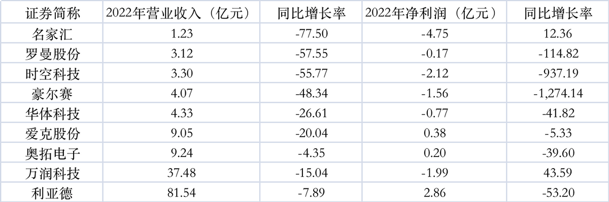新形势下景观照明行业如何突破困境 智慧+低碳成为主要关键词 要闻 第1张-壹财信