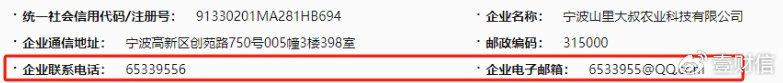 家族企业华平智控关联方引关注,一供应商交易额前后矛盾 公司 第6张-壹财信