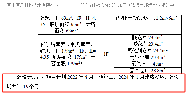 珂玛科技即将上市:子公司亏损拖后腿,多处信披仍有疑点 公司 第4张-壹财信