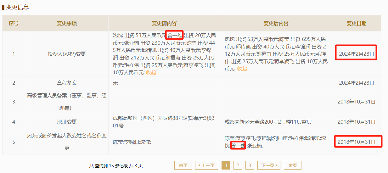 成电光信与一历史供应商关系不浅,核心技术人员认定令人不解 公司 第4张-壹财信
