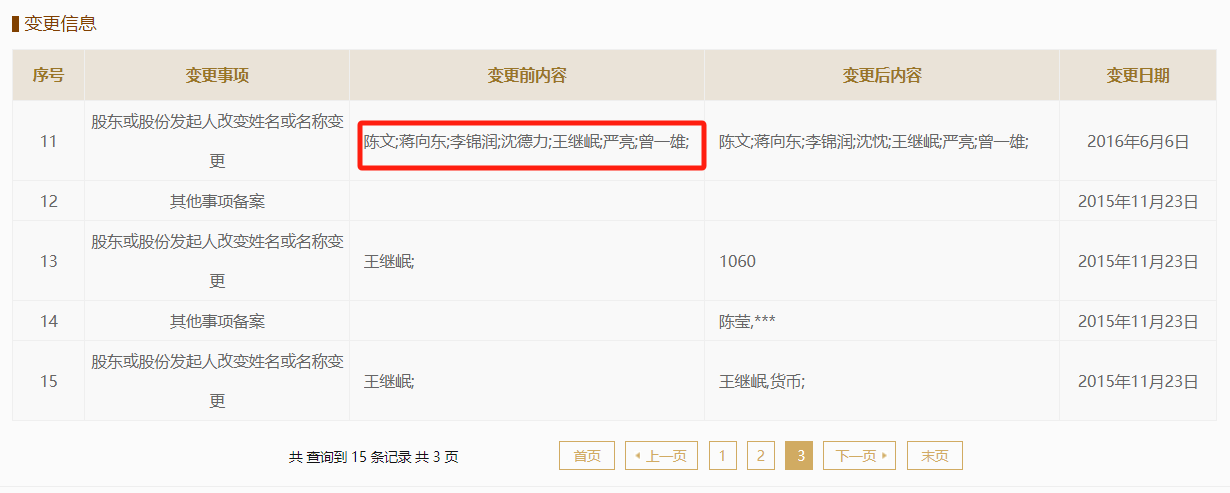 成电光信与一历史供应商关系不浅,核心技术人员认定令人不解 公司 第3张-壹财信