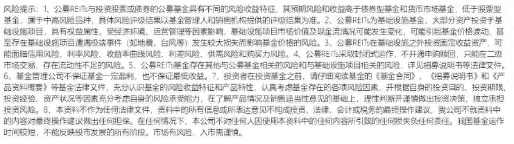 认购资金超403亿元!华夏金隅智造工场REIT成市场新宠 要闻 第1张-壹财信